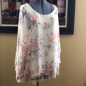 Yellow floral Sundance Blouse